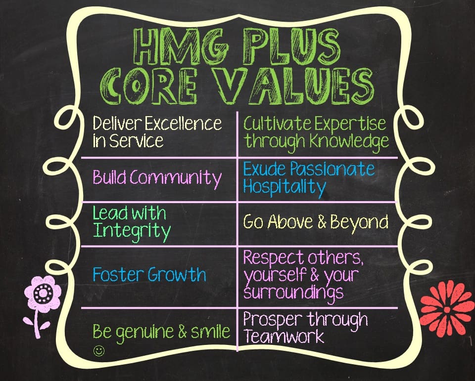 HMG Plus Core Values