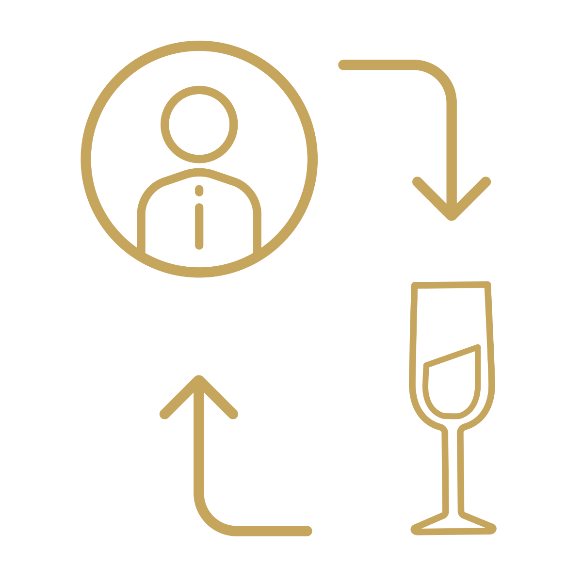 Gold line icon of a person profile and champagne flute connected by circular arrows, representing hospitality staffing rotation or service flow.